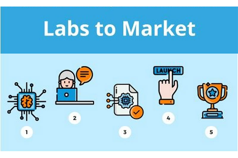 Člani COMPETE udeleženci programa Labs to Market